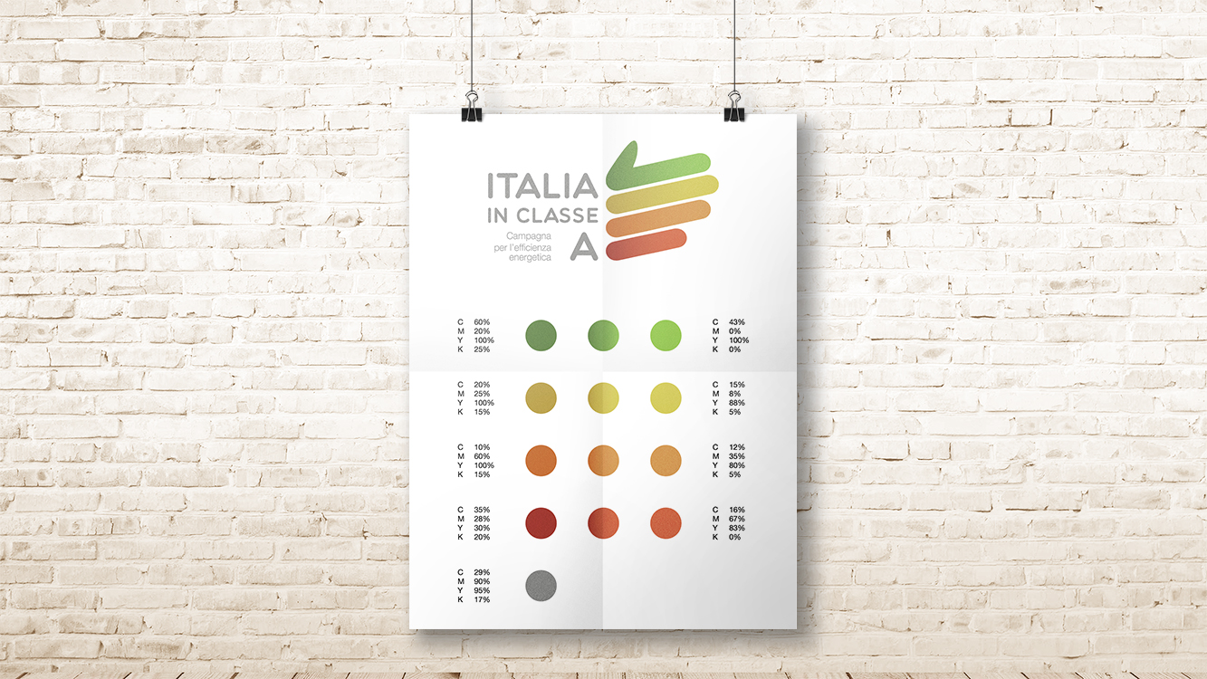 Enea Italia In Classe A 08